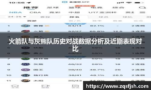 火箭队与灰熊队历史对战数据分析及近期表现对比
