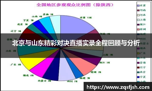 北京与山东精彩对决直播实录全程回顾与分析