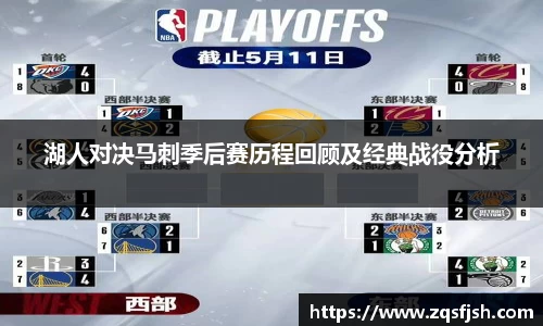 湖人对决马刺季后赛历程回顾及经典战役分析